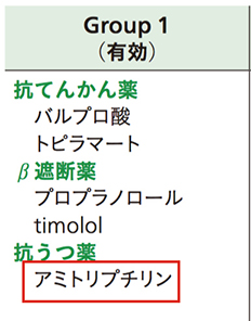 アミトリプチリン（トリプタノール）